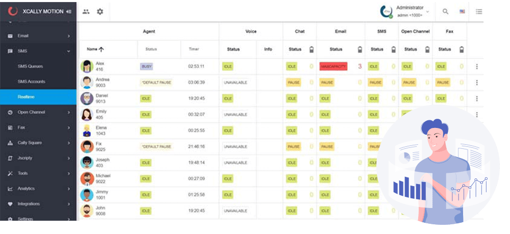 xcally-realtime-omnichannel-contact-center -